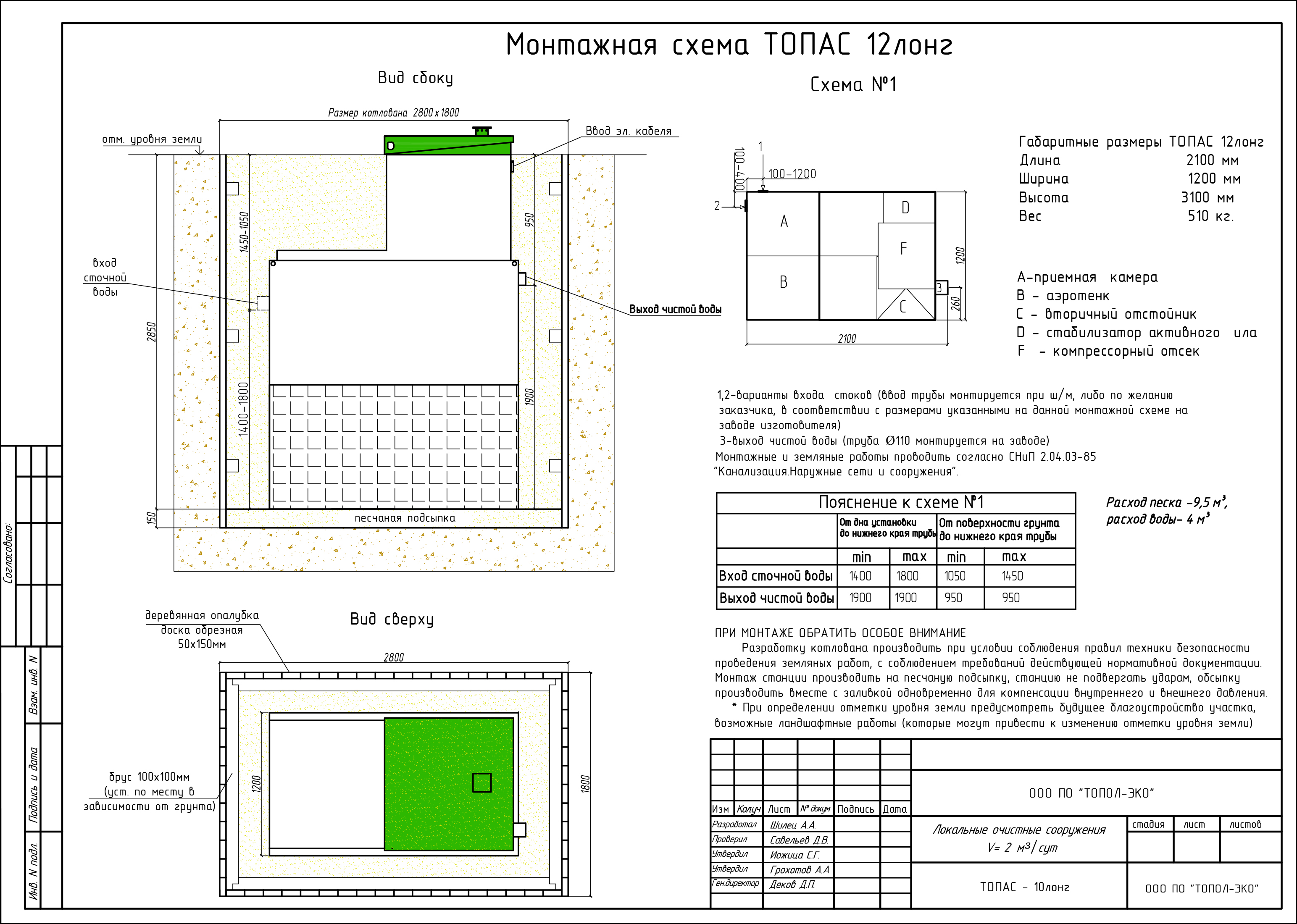 Топас-с-12 Long Топас-с-12 Long