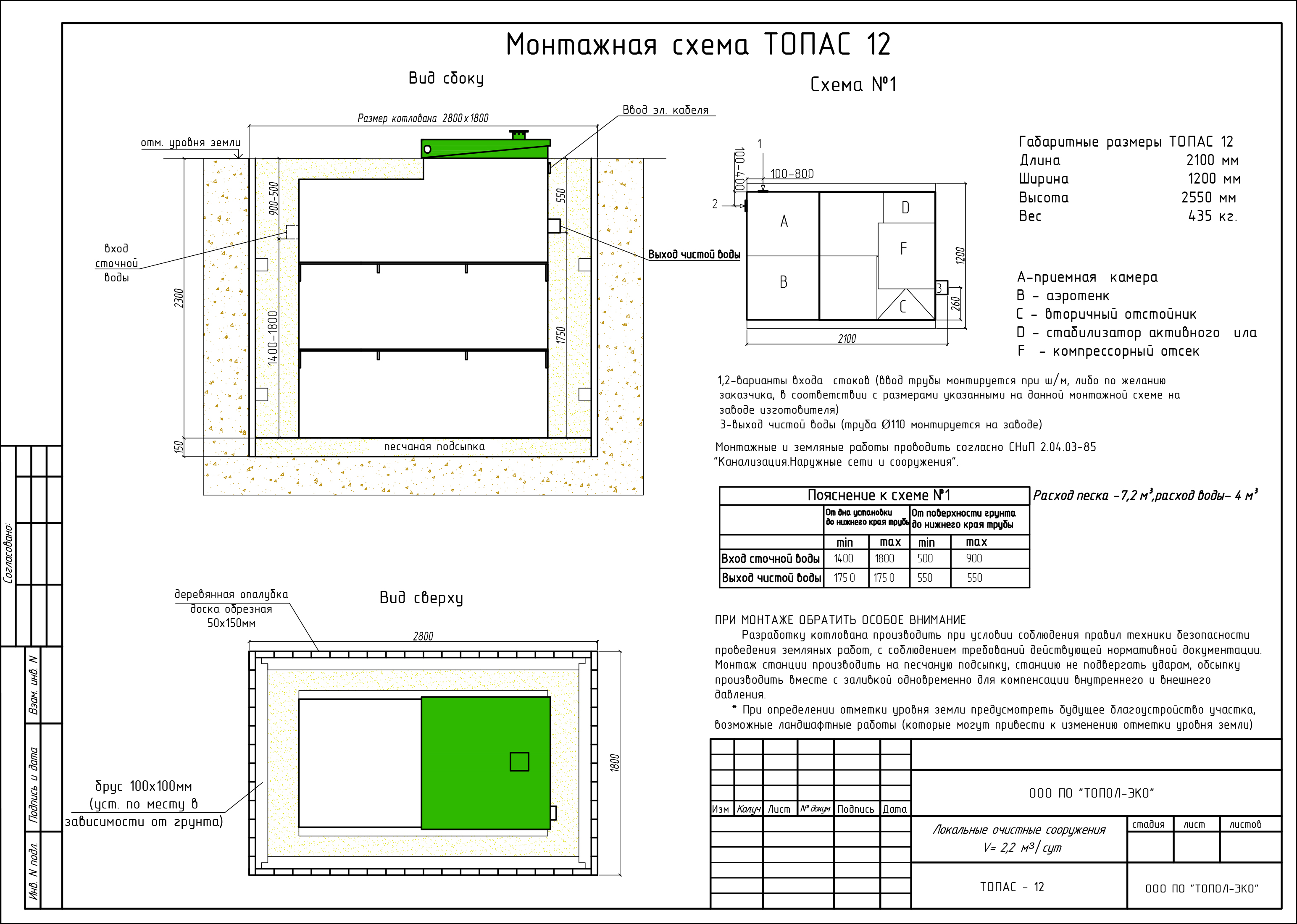 Топас-с-12 Топас-с-12